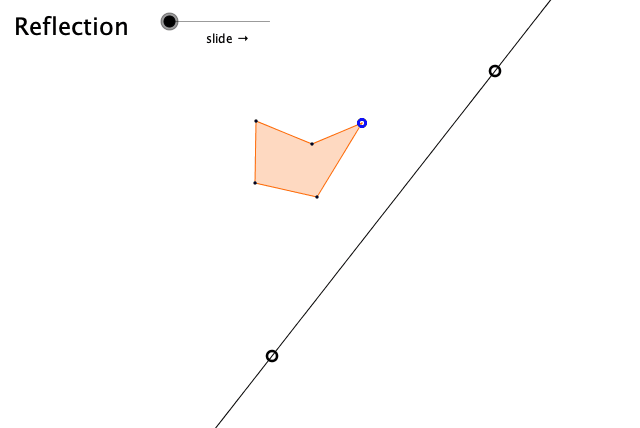 Reflection Geometry Animation reflection – Henri's Math Education Blog